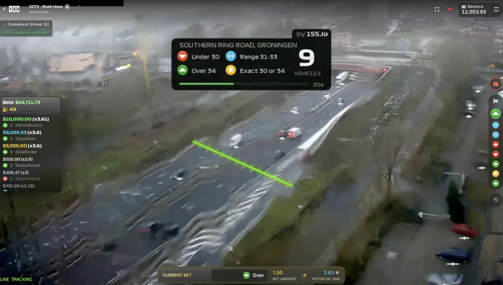 Rush Hour CCTV