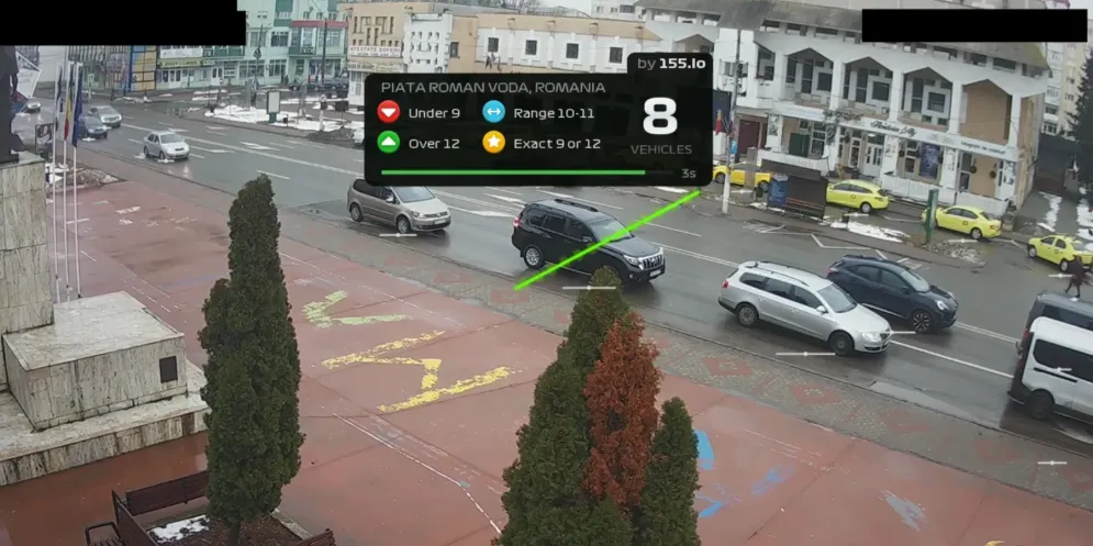 Rush Hour CCTV